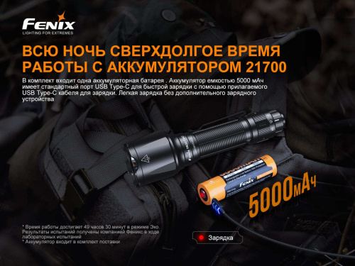 798 Fenix  Fenix TK22TAC фото 2